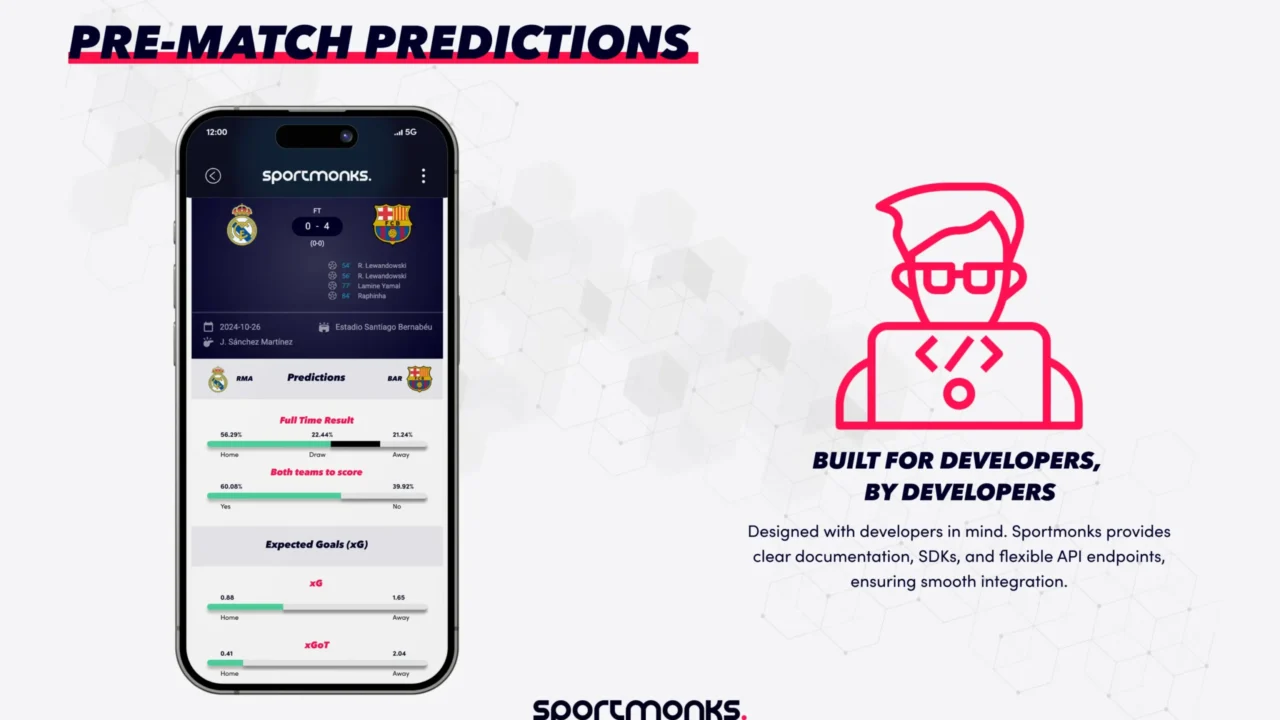 Pre-Match Predictions for Upcoming Cricket Matches – Expert Analysis & Insights
