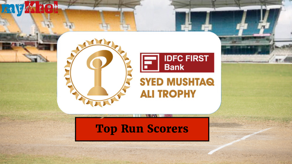 Most Runs in Syed Mushtaq Ali Trophy 2024: Top Scorers and Their Journey
