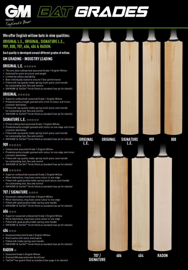 Bat Quality and Willow Grading