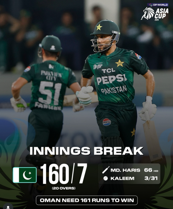 Pakistan Innings – Batting Performance

Pakistan vs Oman Asia Cup 2025 Result.
Pakistan won the toss and elected to bat first. Their innings did not start smoothly as they lost an early wicket, but Mohammad Haris steadied the ship with a brilliant display of power-hitting and controlled stroke play.