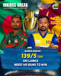 Bangladesh Innings – Player Runs and Partnerships
Bangladesh batted first and had a shaky start, losing wickets quickly. Their innings never really gathered momentum until the middle and lower order came to the rescue.
