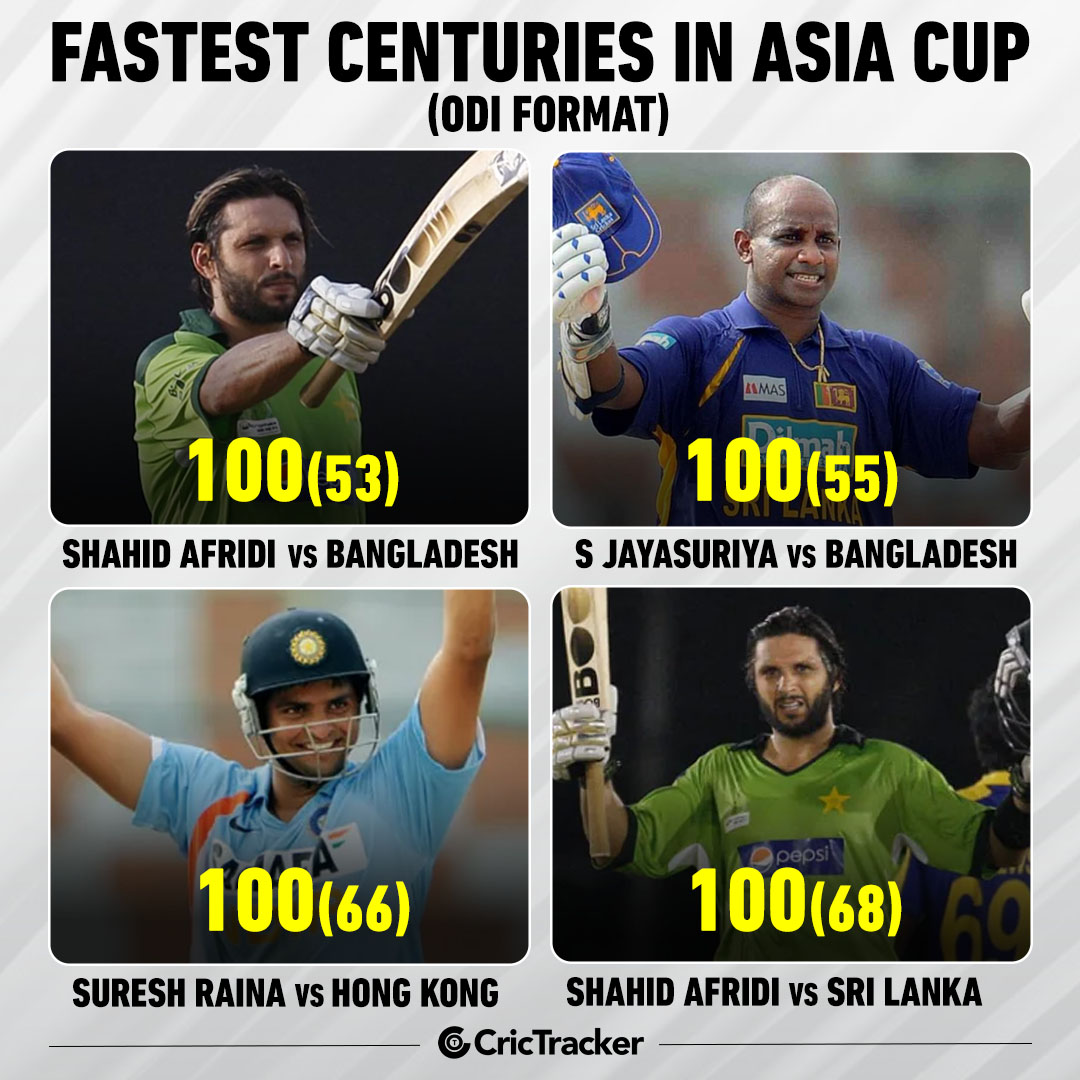 Batsman celebrating after scoring one of the fastest centuries in Asia Cup history with power-hitting strokes